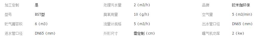 地埋式污水處理設(shè)備參數(shù)